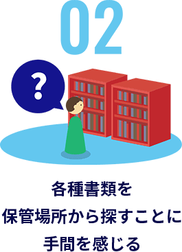 2.各種書類を保管場所から探すことに手間を感じる