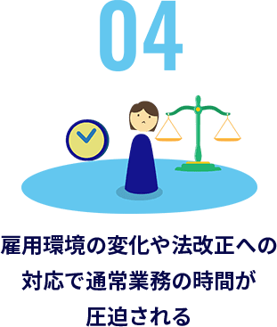 4.雇用環境の変化や法改正への対応で通常業務の時間が圧迫される