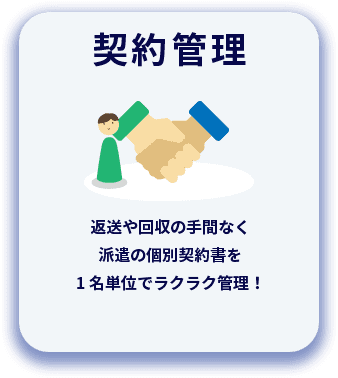 契約管理 返送や回収の手間なく派遣の個別契約を1名単位でラクラク管理！