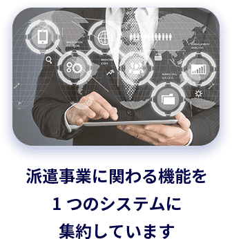 派遣事業に関わる機能を1つのシステムに集約しています