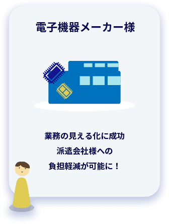 電子機器メーカー様 業務の見える化に成功派遣会社様への負担軽減が可能に！